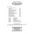 Beechcraft 350A Propeller Governor Installation Instructions & Service Notes Manual